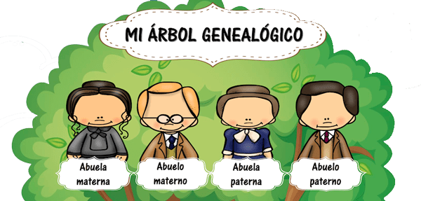 arbol genealogico